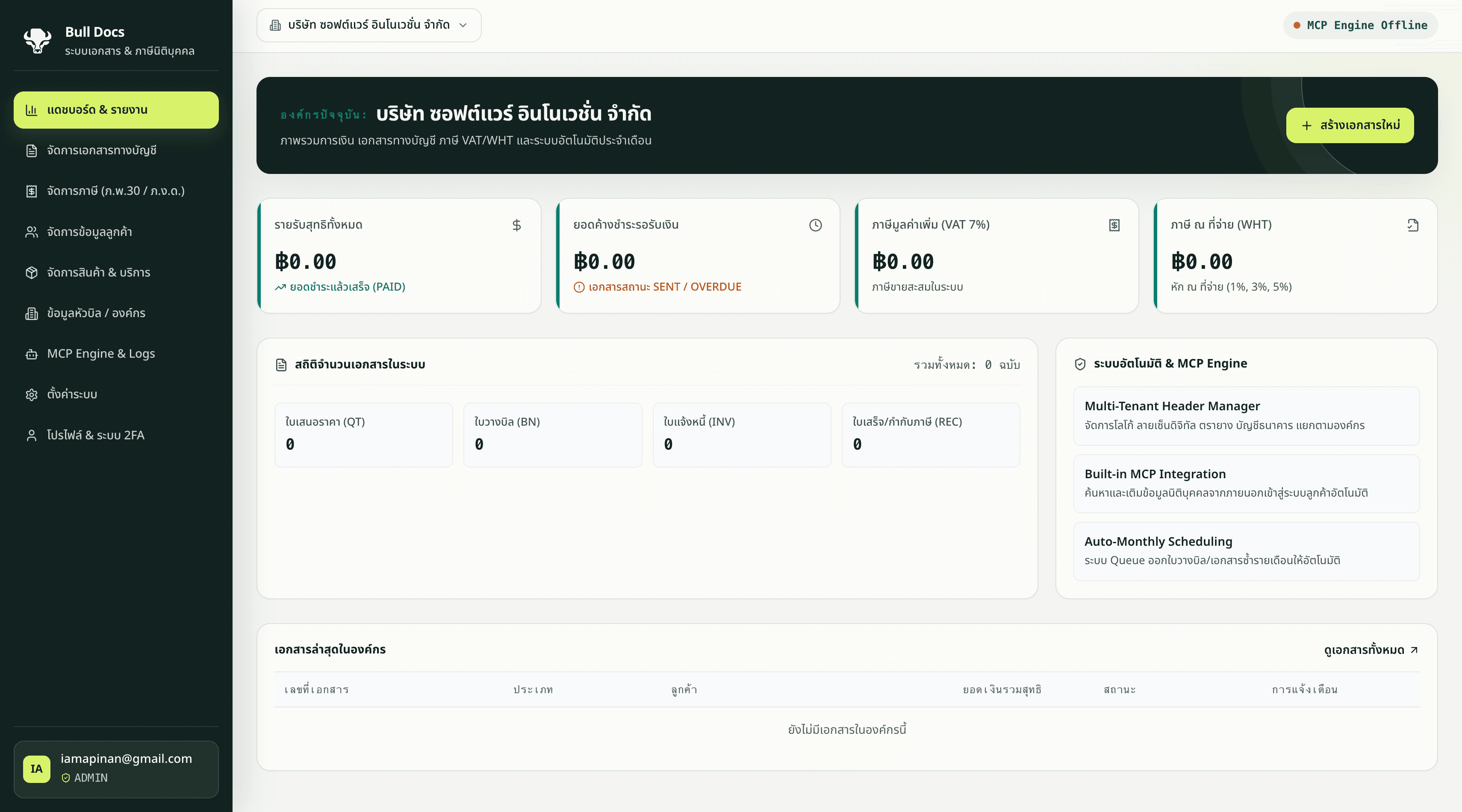 ภาพแดชบอร์ด Bull Docs แสดงรายงานธุรกิจ เอกสาร ภาษี และ MCP Engine